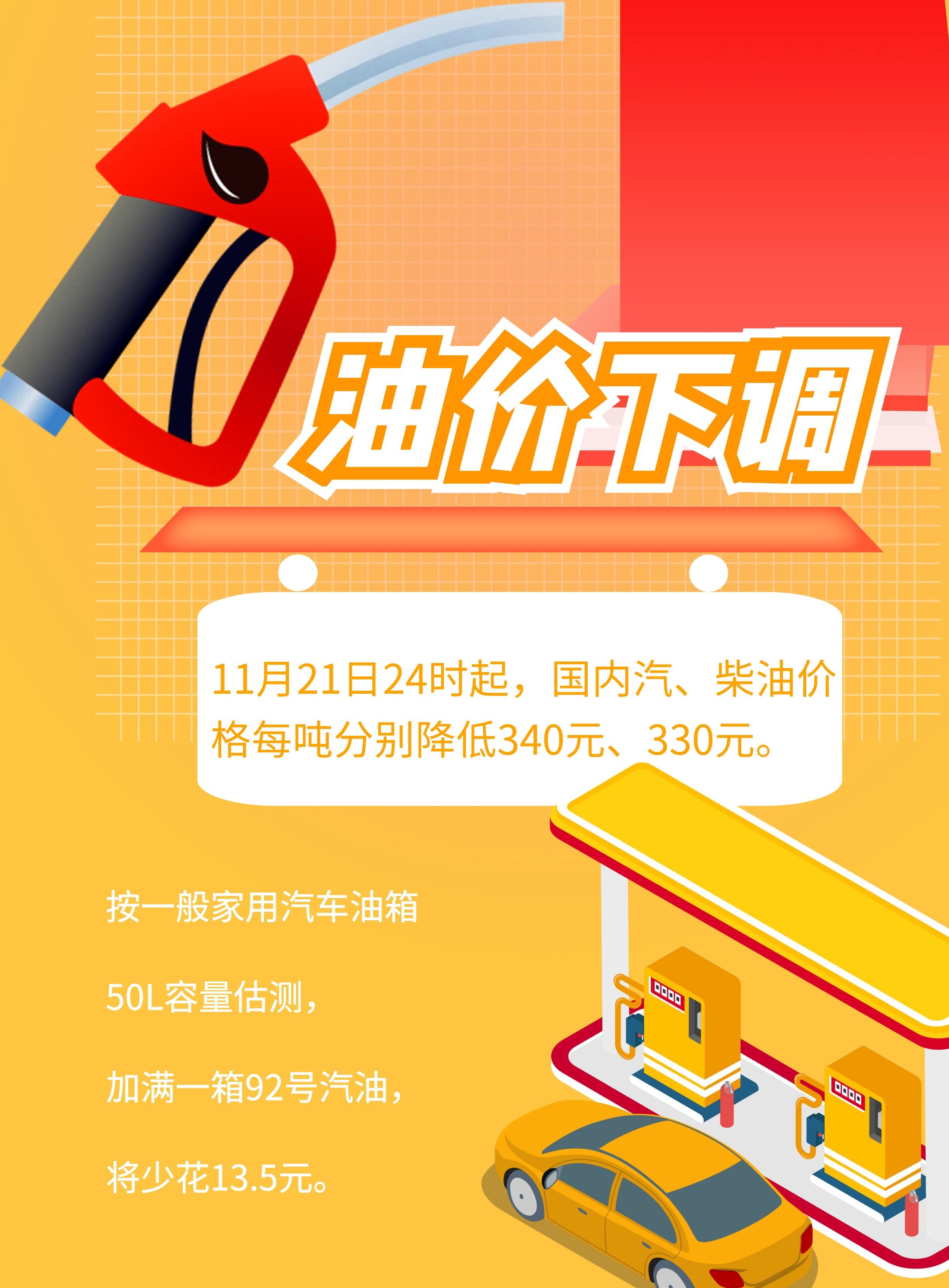 喜乐：11月21日24时国内油价现“四连跌” 加满一箱少花13.5元